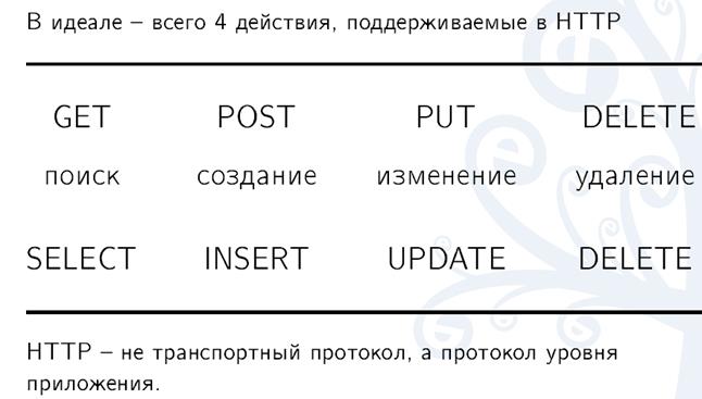 Даркнет официальный сайт на русском